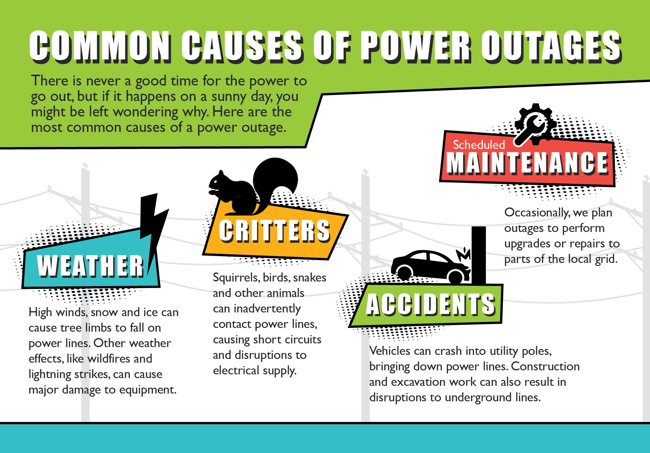 Causes of Power Outages