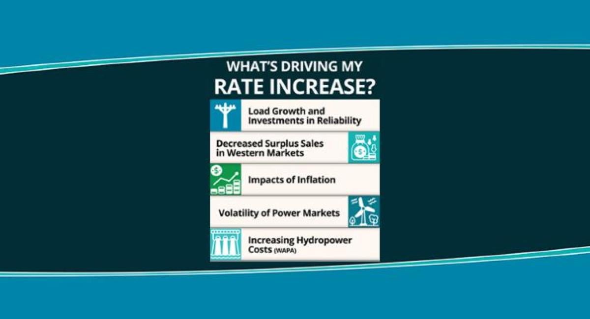 Rate increase reasons
